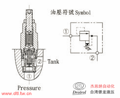 CRV-092-L10N插式调压阀