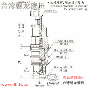 CVR-T17-L10N插式调压阀