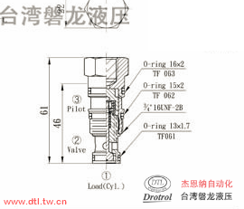 CPF-063-X0.2N插式导开阀