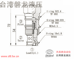 CPF-093-X0.2N插式导开阀