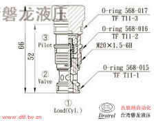 CPF-T11-X0.2N插式导开阀