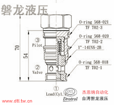 CPF-T02-X0.2N插式导开阀
