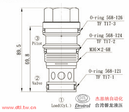 CPF-T17-X0.2N插式导开阀