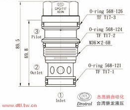 CPO-T17-X0.2N插式导开阀