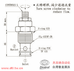 CCN-122-L0.2N插式限流止回阀